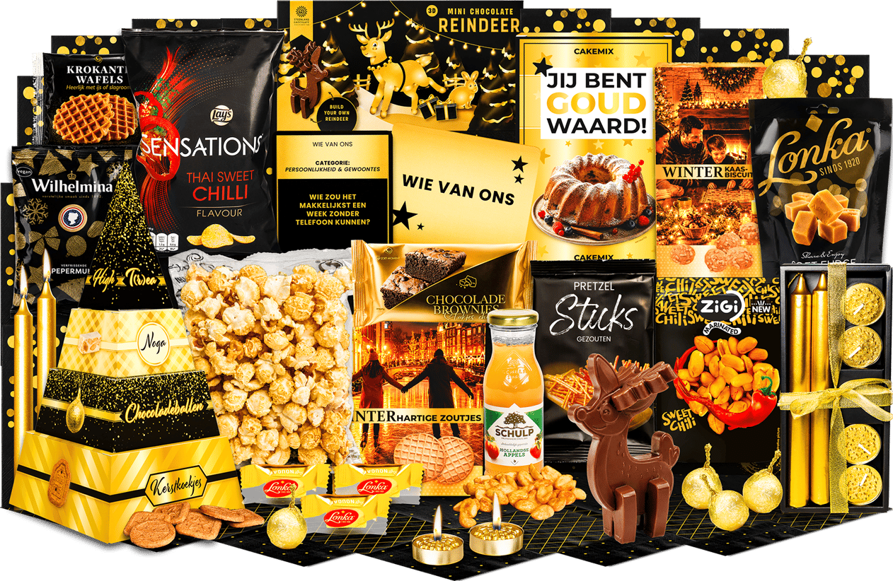 Team Waardering